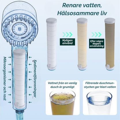 AquaJet™ | Masserar, exfolierar, återfuktar och förnyar - varje sköljning!
