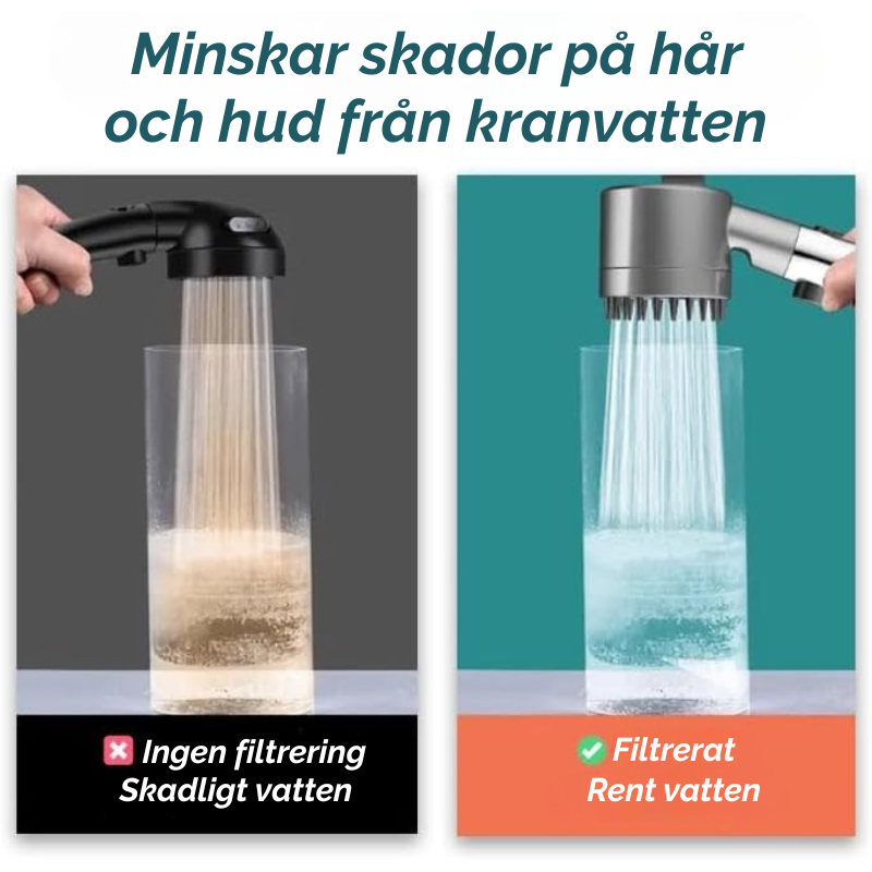 AquaJet™ | Masserar, exfolierar, återfuktar och förnyar - varje sköljning!
