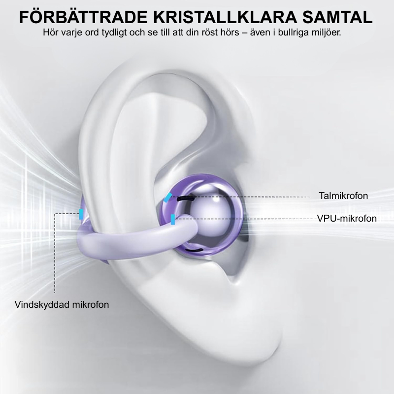 AuraPods™ | Säg hejdå till oväsen, obehag och tomma batterier