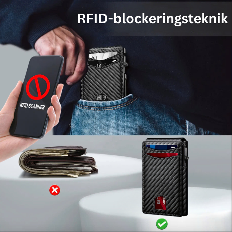 ShieldWallet™ | En smal plånbok som skyddar Och den håller dina uppgifter säkra.
