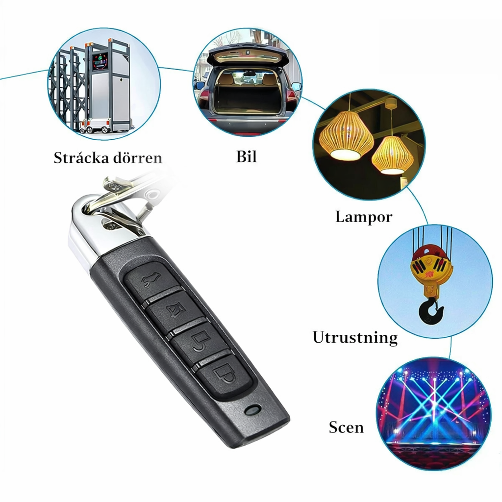 UniKey™ | Duplicera din fjärrkontroll utan stress eller krångel