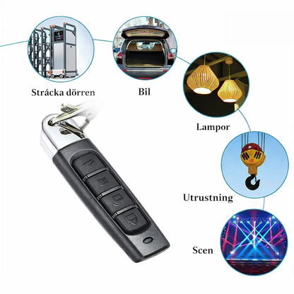 UniKey™ | Duplicera din fjärrkontroll utan stress eller krångel