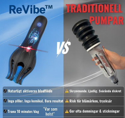 ReVibe™ | Återställ självförtroende och vitalitet – naturligt stöd för män