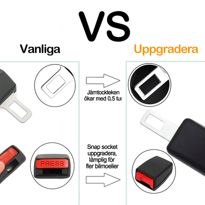 EasySnap™ | Säg adjö till envisa spännen – fäst enkelt utan ansträngning