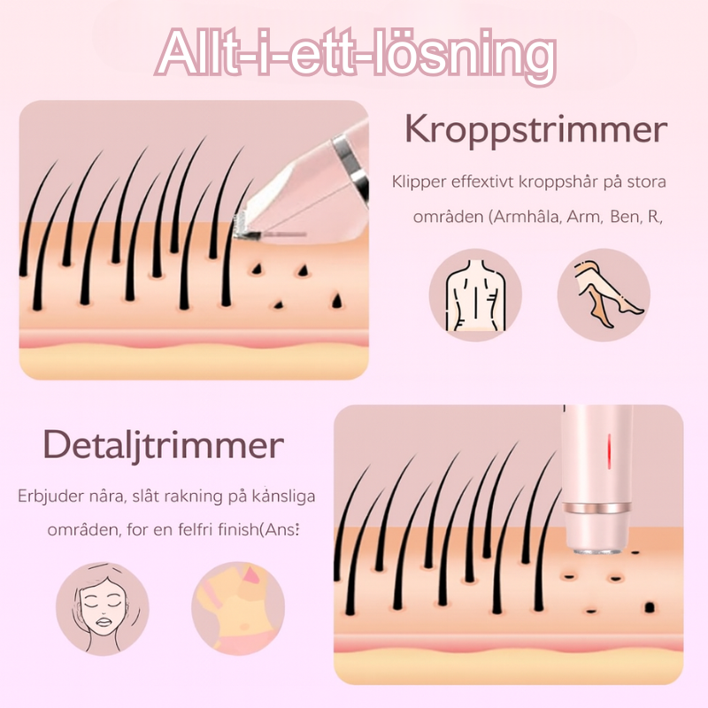 DuoShave™ | Säg hejdå till skärsår, bulor och irritation – en felfri rakning utan rodnad