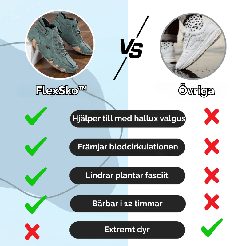 FlexSko™ | Förbättra hållningen, minska smärtan, gå fritt!