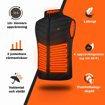 FrostGuard™ | Besegra kylan – håll dig varm, torr och smärtfri utomhus