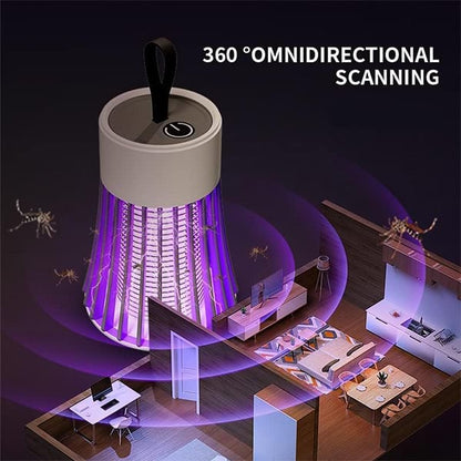 Glödfälla™ | Kraftfullt UV-skydd mot myggor utan kemikalier