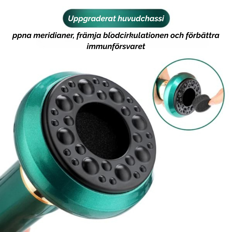 InfraKopp™ | Rikta in dig på smärta, förbättra cirkulationen och känn dig snabbt återupplivad!