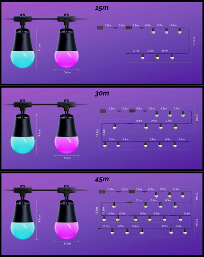 LumaGård™ | Regn eller solsken, låt din utomhusmiljö lysa smart!