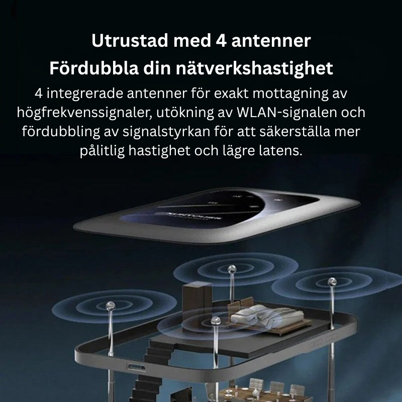 SignalGo™ | Stark signal när som helst, var som helst, inget mer letande efter hotspots
