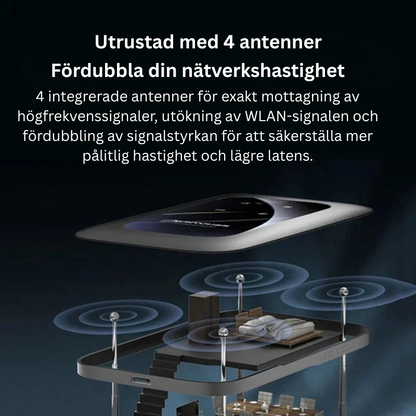 SignalGo™ | Stark signal när som helst, var som helst, inget mer letande efter hotspots