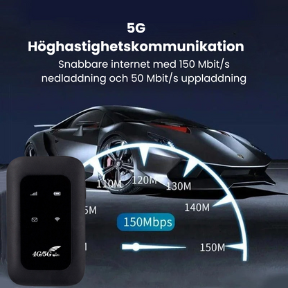 SignalGo™ | Stark signal när som helst, var som helst, inget mer letande efter hotspots