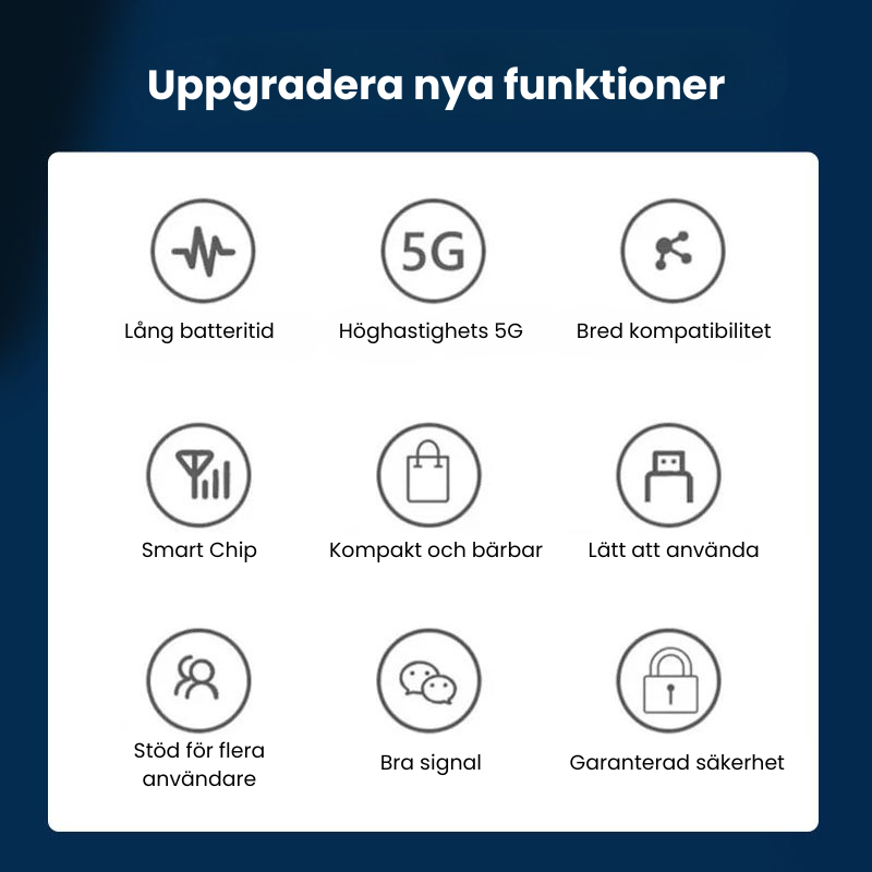 SignalGo™ | Stark signal när som helst, var som helst, inget mer letande efter hotspots