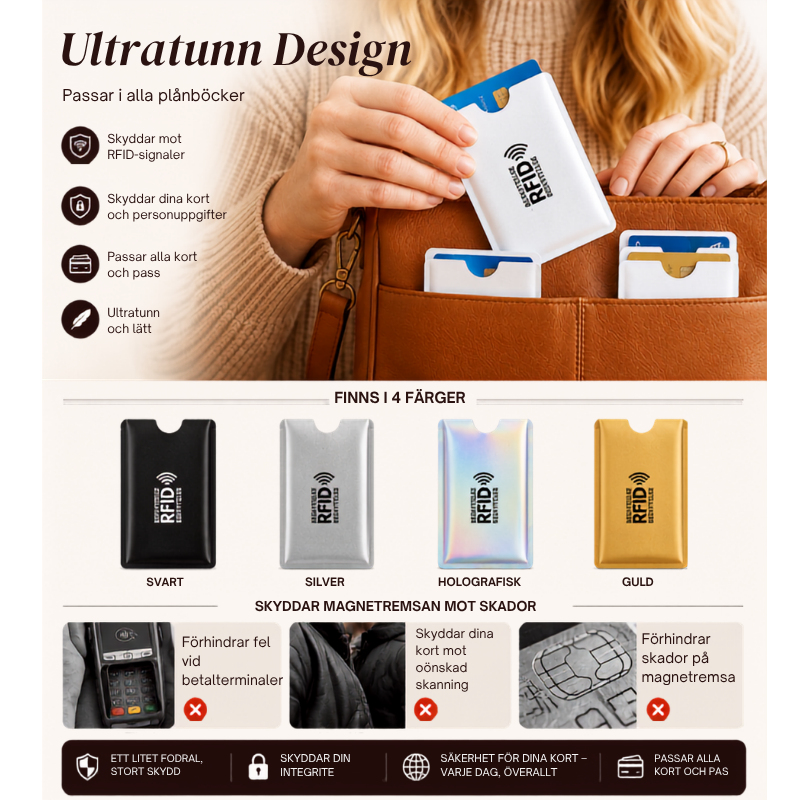 SlimShield™ | RFID-kortfodralet skyddar dina kort mot trådlös stöld.