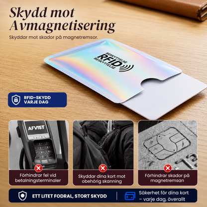 SlimShield™ | RFID-kortfodralet skyddar dina kort mot trådlös stöld.