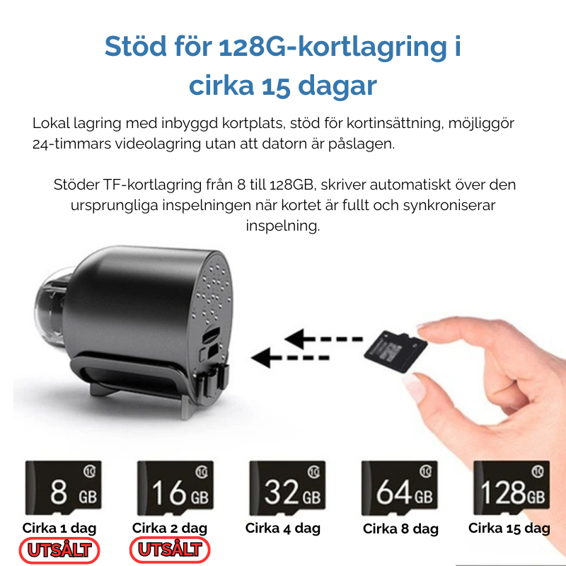 SpyCamPro™ | Ett diskret sätt att övervaka allt du värdesätter!