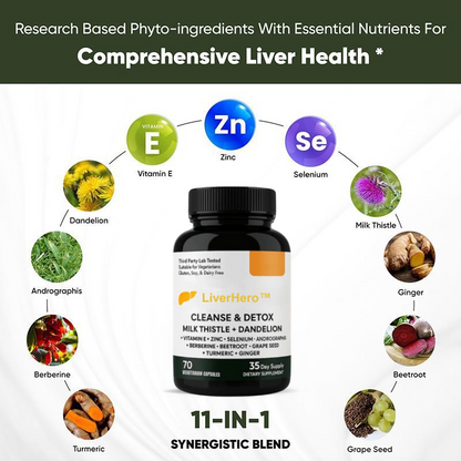 LiverHero™ | Rena din lever, förbättra matsmältningen och bränn fett snabbt