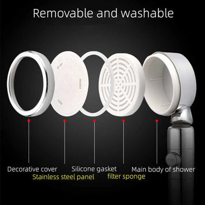 VitaDusch™ | Spara vatten, må bättre, se strålande ut!