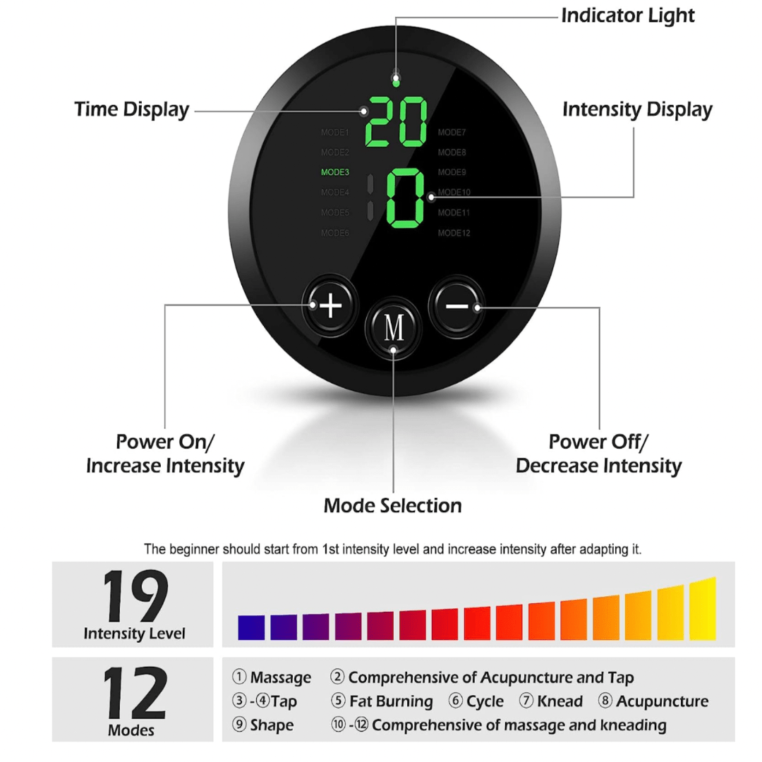 PowerPuls™ | Allt i en muskel återhämtar sig, tonar och lindrar smärta var som helst!