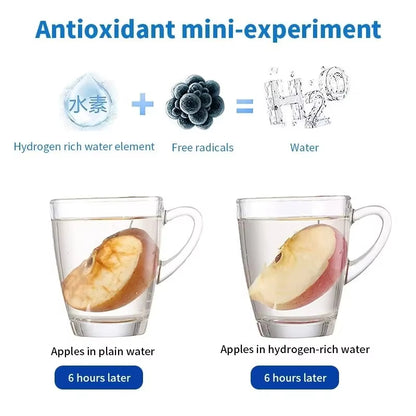 AquaGen™ | Hållbart, billigt och hälsosamt vatten