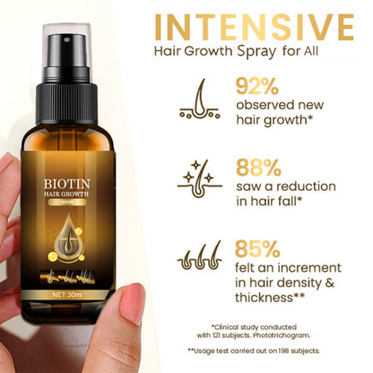 BioGrow Plus™ | Biotin Premium Hair Booster