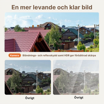 VisionGuard™ | Vi håller koll på det viktigaste dygnet runt – även när du inte är där.