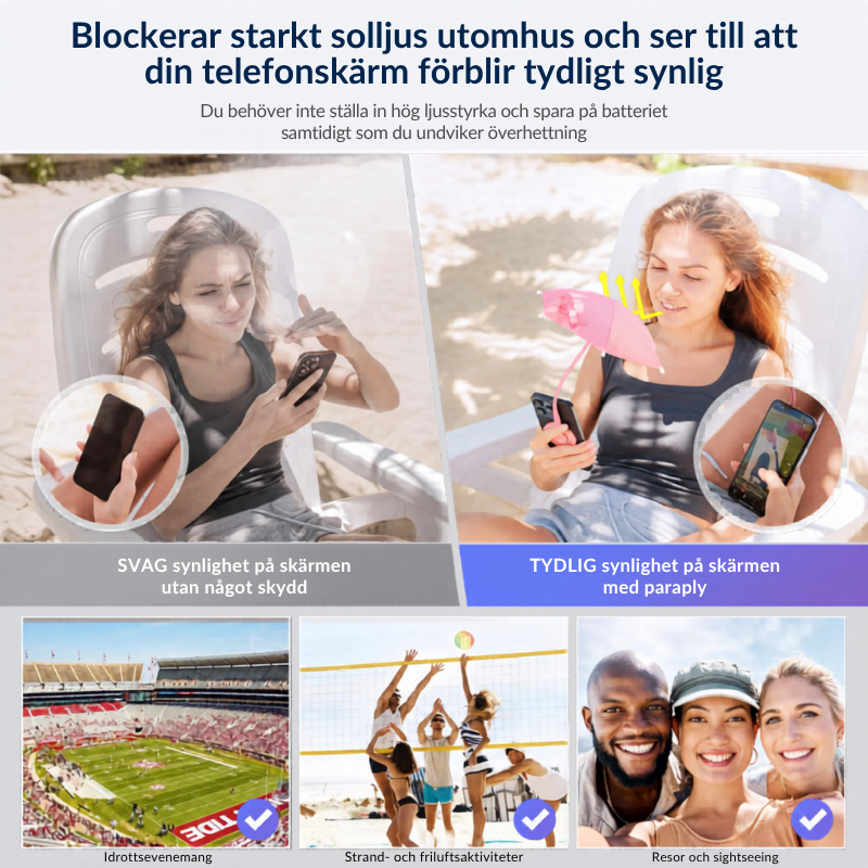 ScreenHood™ | Sluta skärma av din telefon med handen som om det vore 2005.