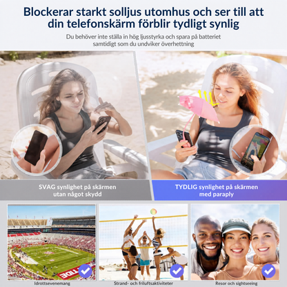 ScreenHood™ | Sluta skärma av din telefon med handen som om det vore 2005.