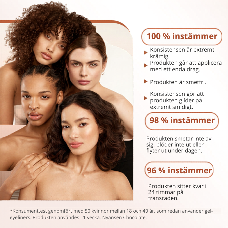 Noir™ | Sluta fixa din eyeliner. Applicera en gång. Perfekt hela dagen. Utan undantag.