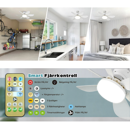 GlowFanPro™ | Det smartaste sättet att kyla ner vilket rum som helst – utan att förstöra väggarna